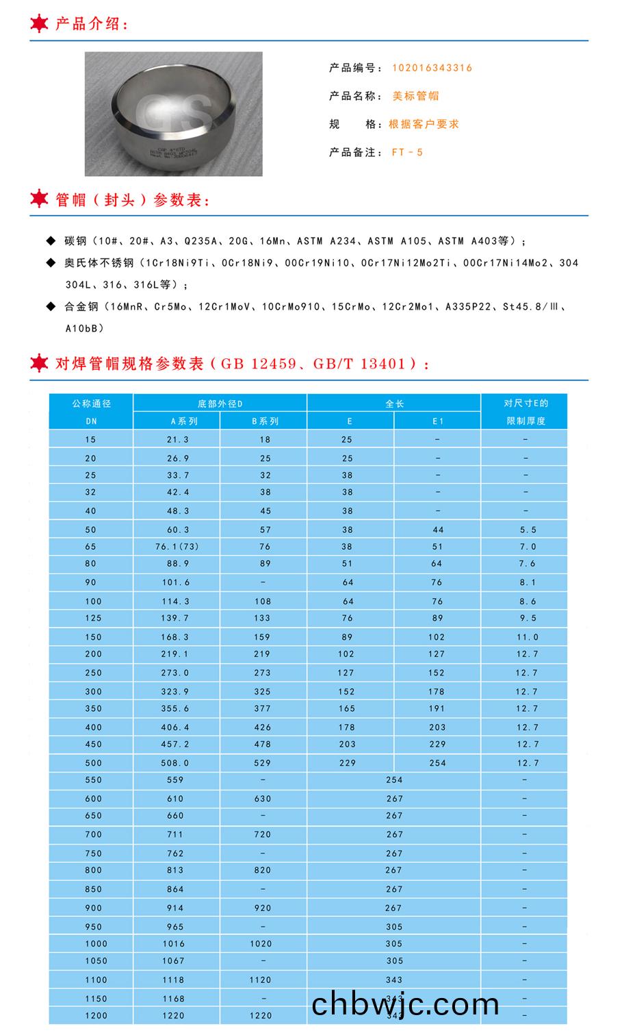 筦戼詳(xiang)情.jpg 筦戼(mao)詳(xiang)情(qing).jpg
